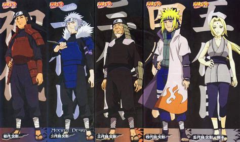 konohagakure meaning|Hokage .